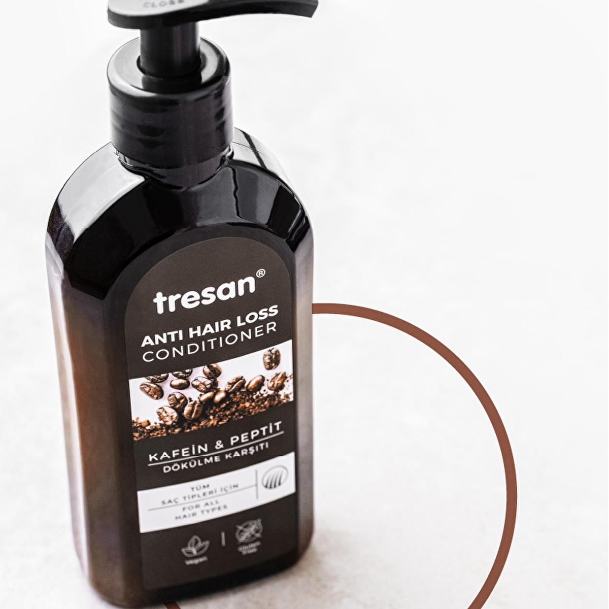 Tresan Anti-Hair Loss Hair Care Cream with Caffeine &amp; Peptide - Nourishing, Strengthening, and Promoting Hair Growth