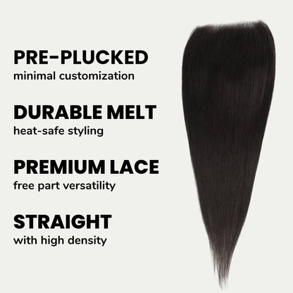 Straight 5x5 Transparent Lace Human Hair Closure
