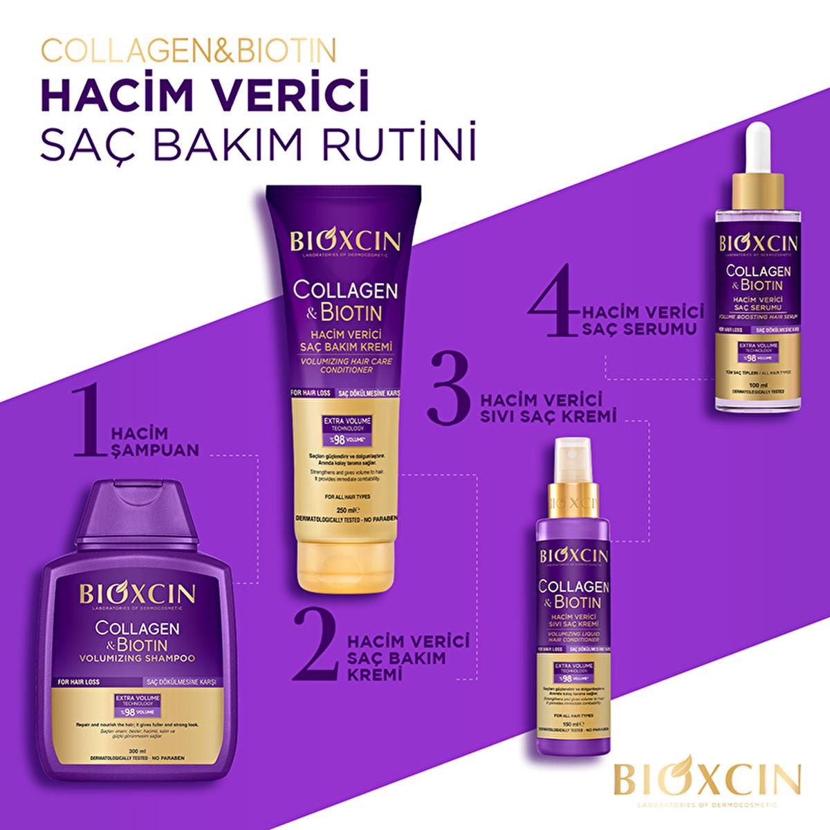 Bioxcin Collagen &amp; Biotin Hair Cream - Strengthens, Nourishes, and Adds Volume to Thin Hair