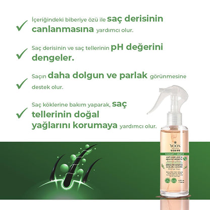 Yoon Hair Care Serum with Rosemary Extract - Anti-Hair Loss, Promotes Hair Growth &amp; Healthier Scalp