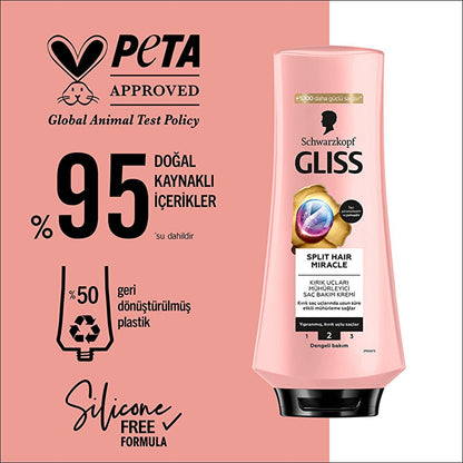 Gliss Split Hair Miracle: Seal Split Ends &amp; Repair Damaged Hair with Ionic Complex &amp; Grape Seed Oil