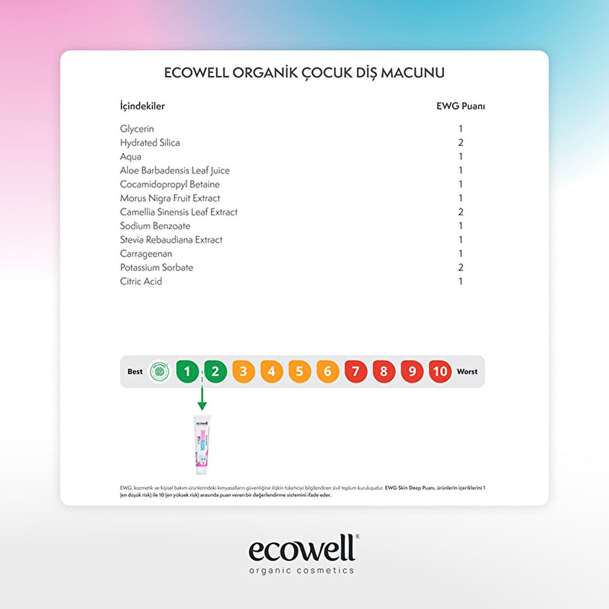 Ecowell Organic Children&