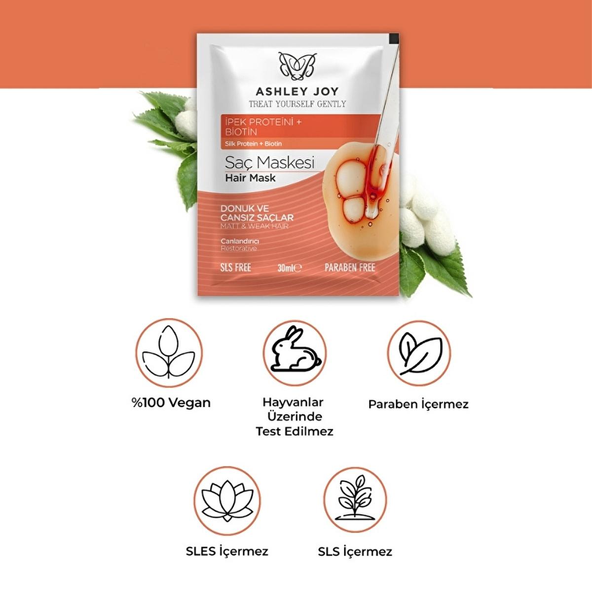 Ashley Joy Revitalizing Hair Mask: Silk Protein &amp; Biotin Treatment for Damaged Hair Repair (30ml)