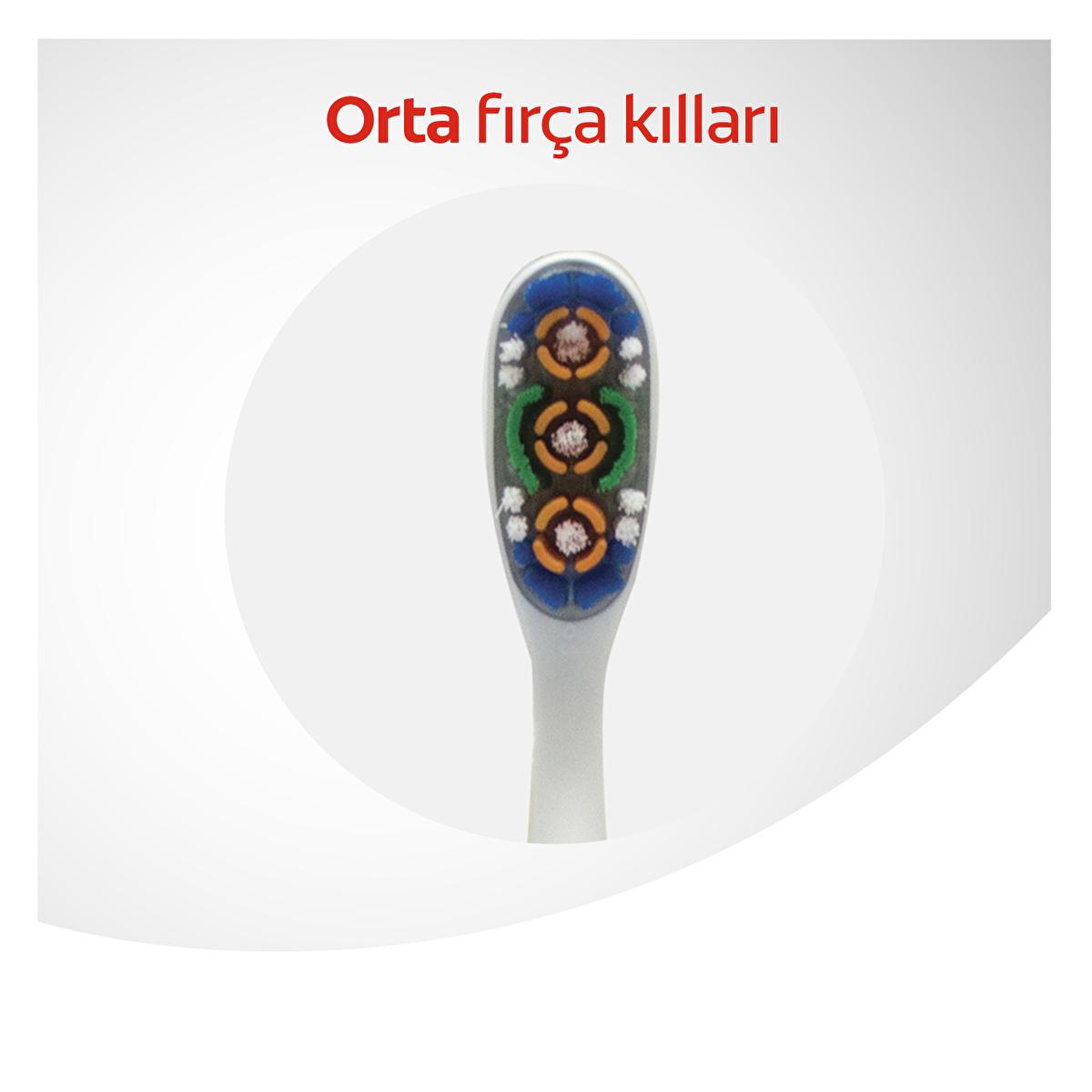 Colgate 360 Komple Oral Care Toothbrush - Advanced Manual Toothbrush for Comprehensive Cleaning