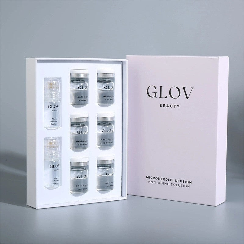 Skincare serum set
