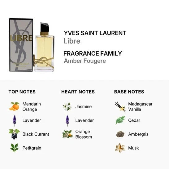 Libre by Yves Saint Laurent Perfume for Women EDP Spray 3.0 oz