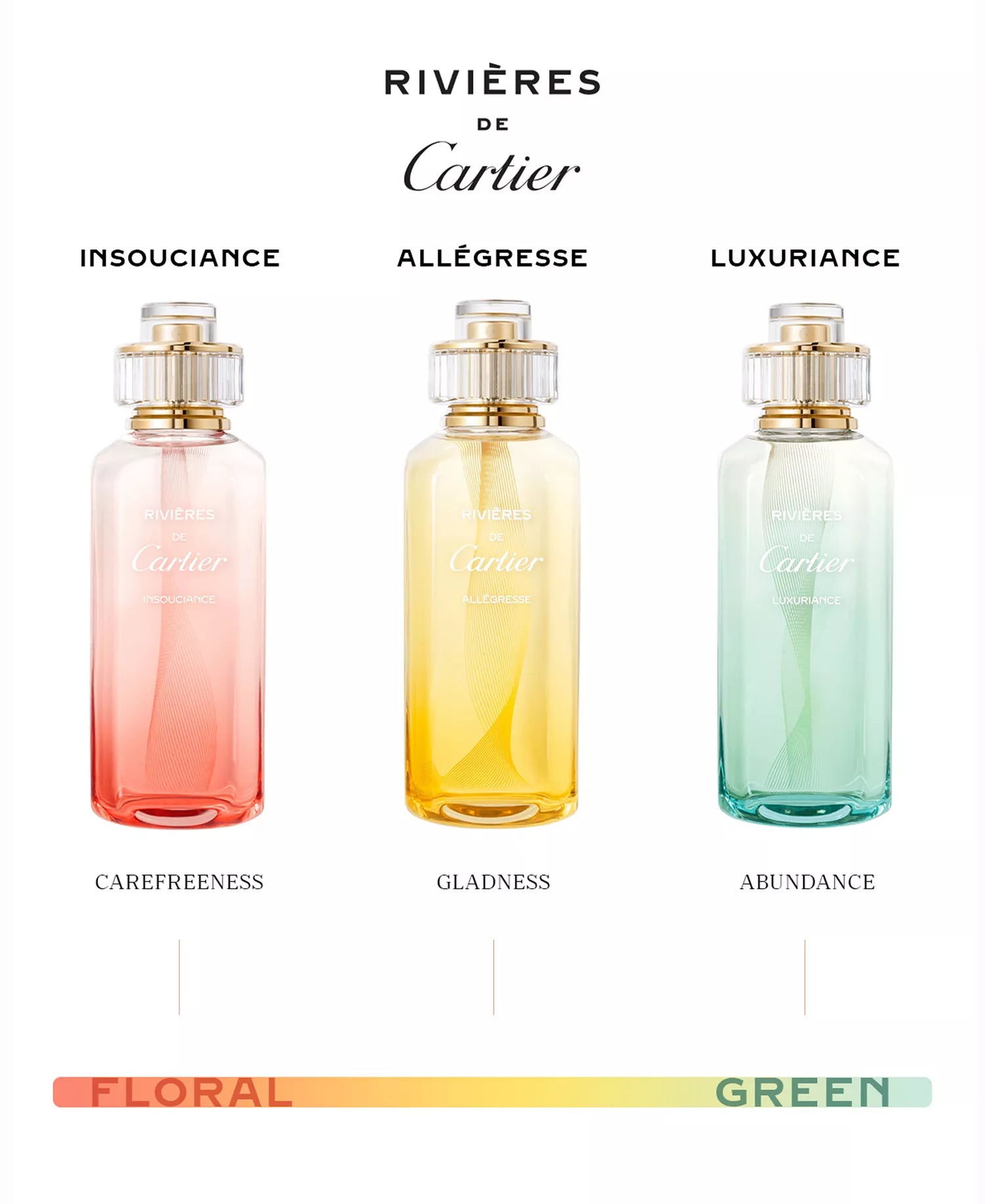 Rivieres de Insouciance by Cartier Eau De Toilette Unisex 3.3 oz