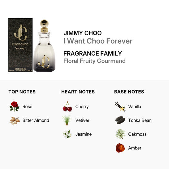 Jimmy Choo I Want Choo Forever Eau de Parfum 4.1 oz / 120ml Perfume for Women New Tester