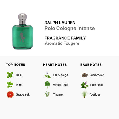 Ralph Lauren Men&