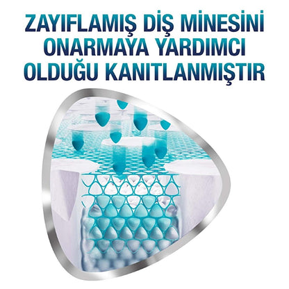 Sensodyne Promine Children&