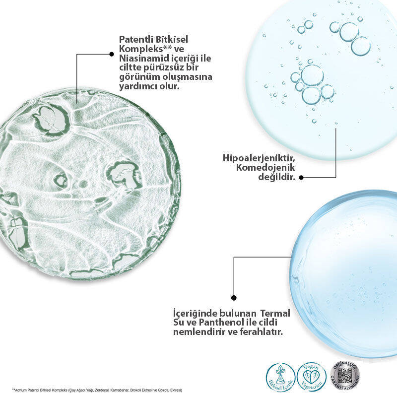 Bioxcin Acnium Cleansing Gel Sebum Balancing Face Wash 200 ml