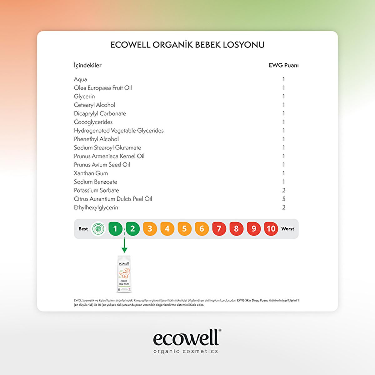 Ecowell Organic Baby Lotion - Natural Moisturizer for Sensitive Skin, Vegan &amp; Cruelty-Free Certified, 10.14 fl oz