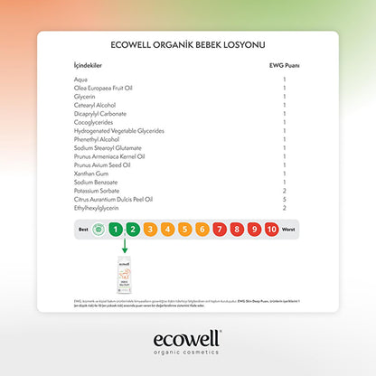 Ecowell Organic Baby Lotion - Natural Moisturizer for Sensitive Skin, Vegan &amp; Cruelty-Free Certified, 10.14 fl oz