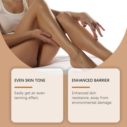 Hydrating Body Lotion
