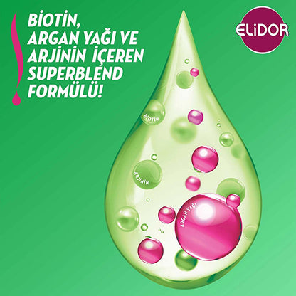 Elidor Healthy Hair Growth Shampoo with Biotin &amp; Argan Oil - Nourishing Hair Care for Longer, Healthier Locks