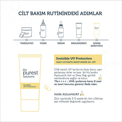 The Purest Solutions UV Protective Moisturizer SPF 50+ - Non-Greasy, Hydrating Sunscreen for Daily Use with Hyaluronic Acid &amp; Shea Butter