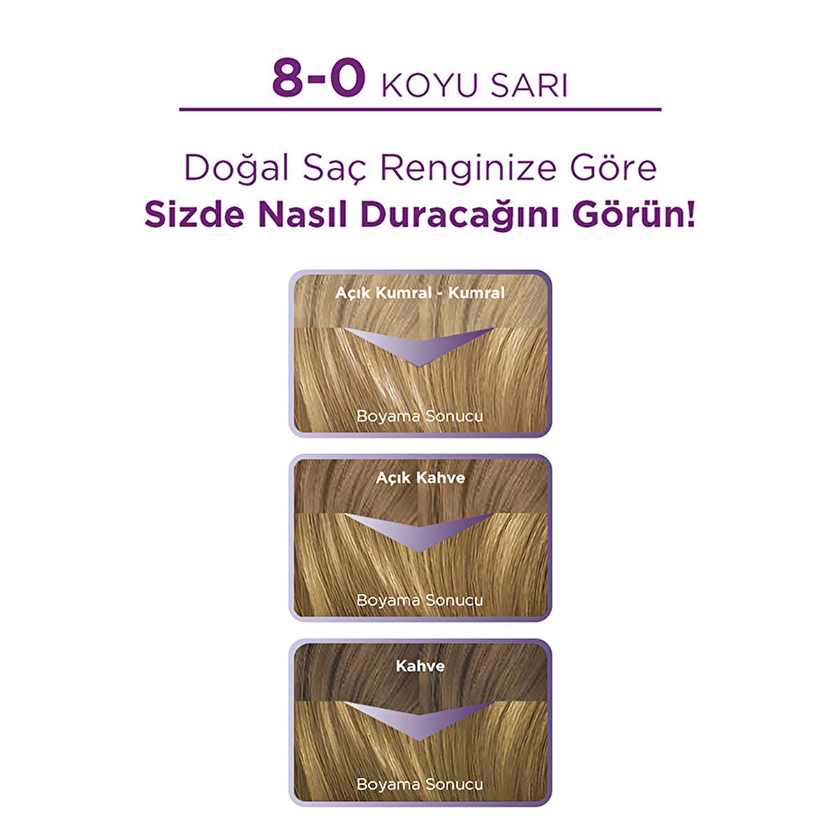 Palette Hair Dye - Intense Color, Nourishing, 8-0 Dark Blonde