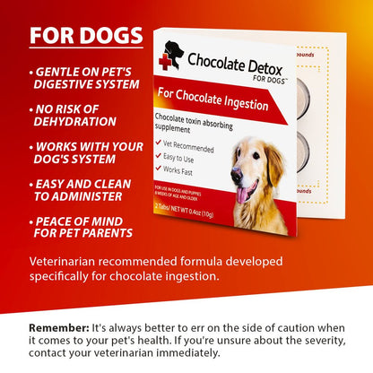Chocolate Detox for Dogs Chocolate Toxin Absorbing Supplement