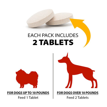 Chocolate Detox for Dogs Chocolate Toxin Absorbing Supplement