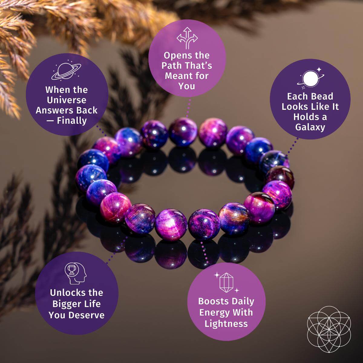 Destiny Activator - All-Galaxy Tiger’s Eye Bracelet