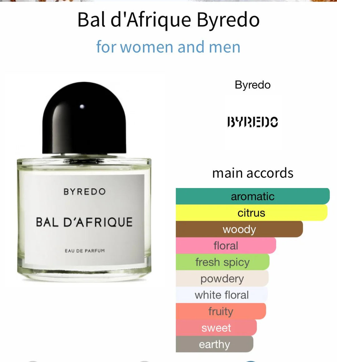 Byredo Bal d&