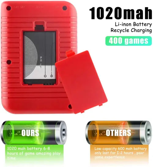 Ezra black 3.0-inch retro portable mini handheld video game console with colorful buttons and screen.