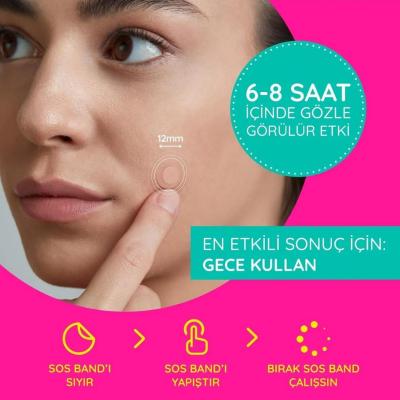 Stick On Spots Acne Patch: Invisible, Waterproof Blemish Cover &amp; Spot Treatment - Hypoallergenic &amp; Deep Cleansing - 15 Count