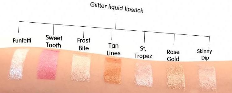 Liquid Lipstick &amp; Gloss Duo, Long-Wear
