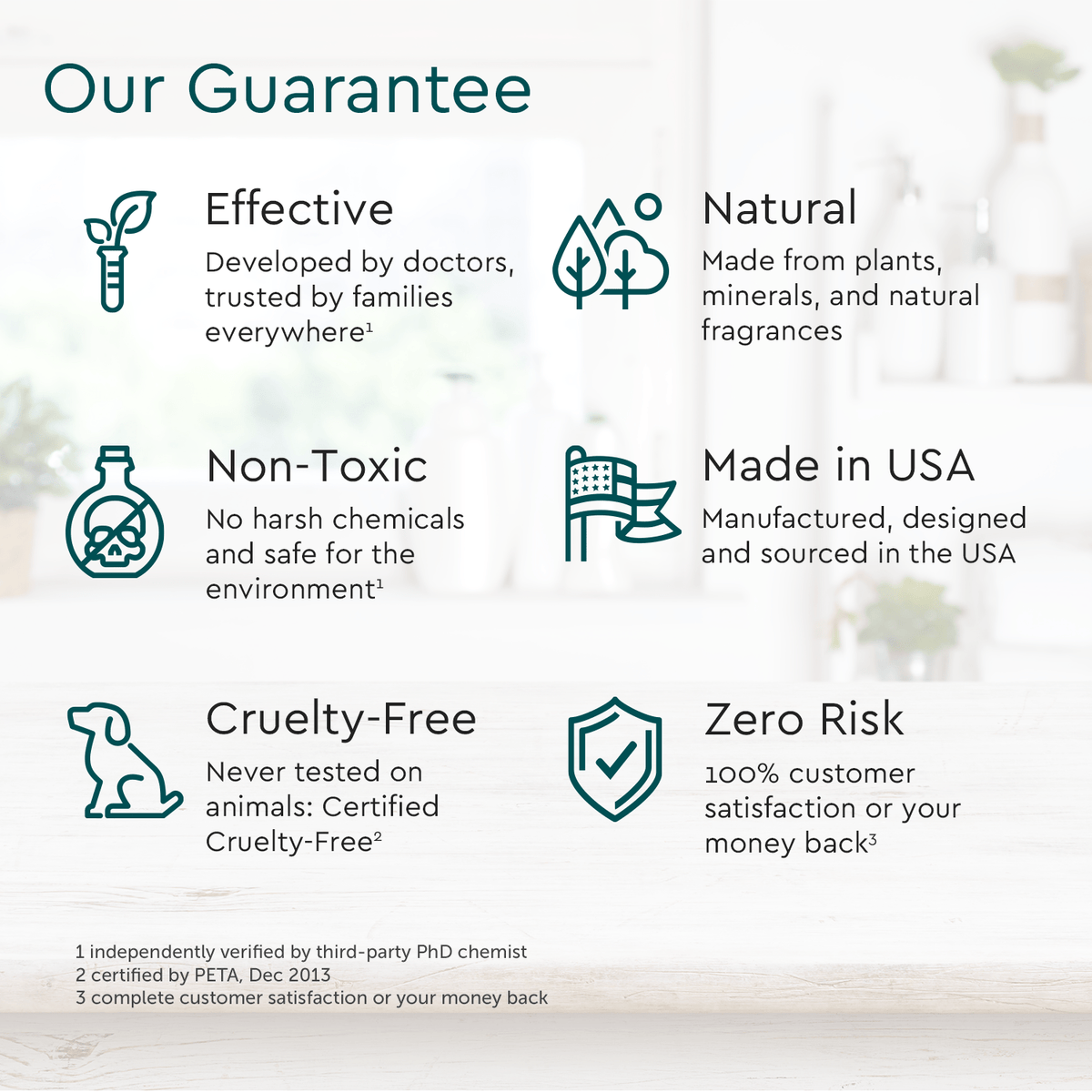 Dry Shampoo (Benzene &amp; Silicone-Free, Color-Safe)