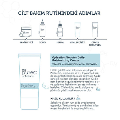 The Purest Solutions Moisturizing Face Cream with Hyaluronic Acid &amp; Shea Butter - Anti-Aging Skincare for Dry Skin