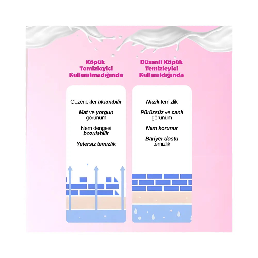 Short Story Bubbles Don&