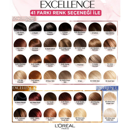 Loreal Paris Excellence Creme Hair Dye - 100% Gray Coverage, Permanent Hair Color