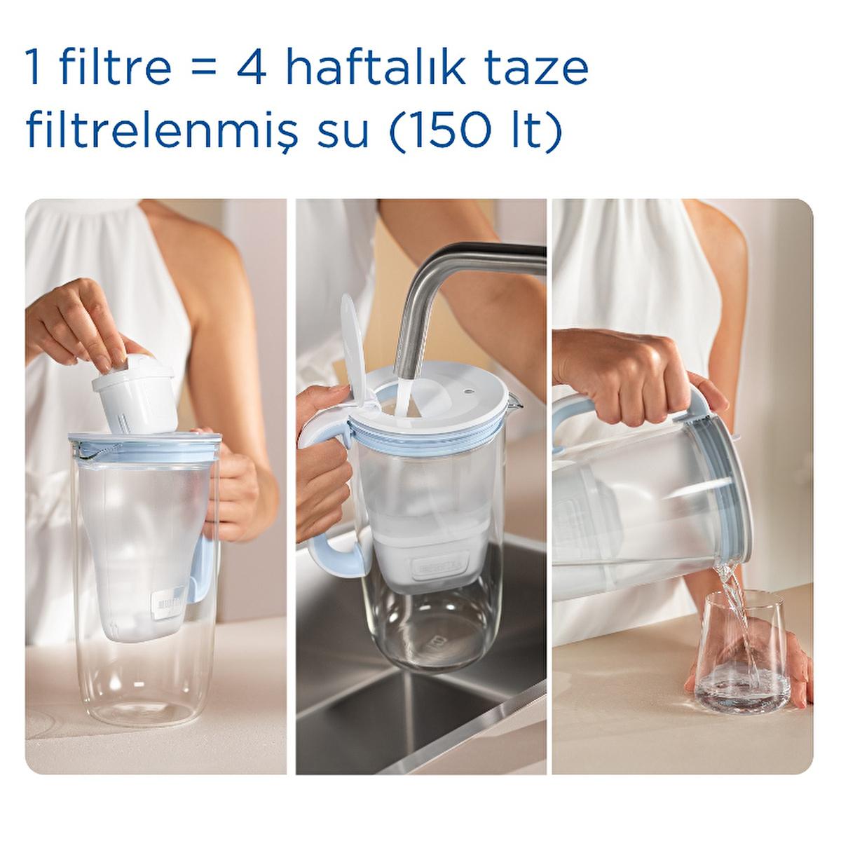 Brita MAXTRA PRO ALL-IN-1 Water Filter Cartridge - 3 Pack - Improves Taste &amp; Reduces Plastic Waste