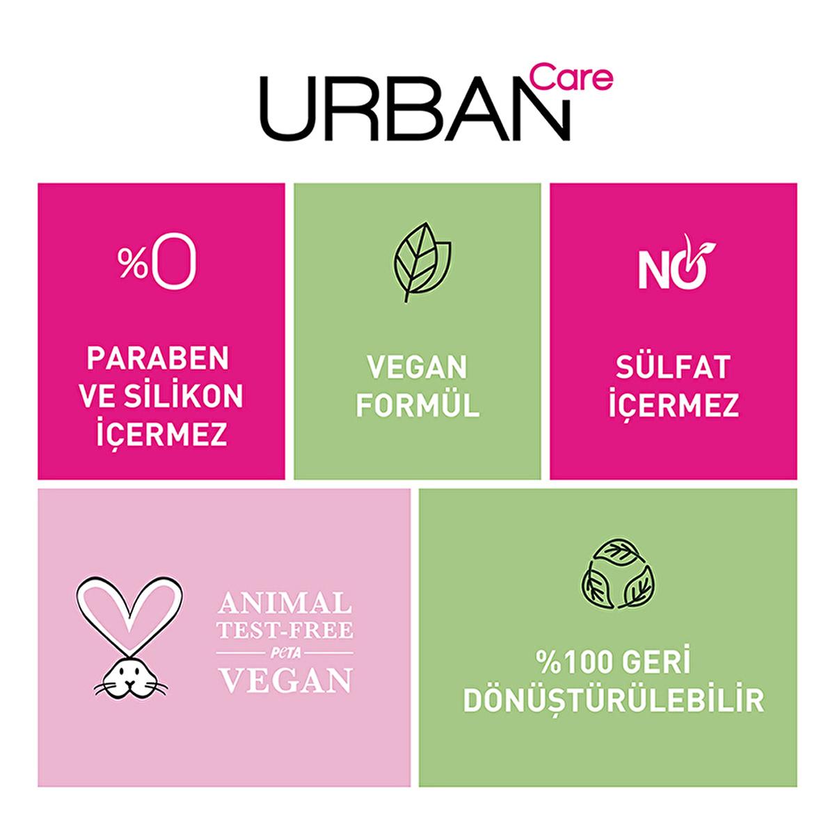 Urban Care Sulfate-Free Biotin &amp; Keratin Anti-Hair Loss Shampoo for Nourished Hair - 8.45 fl oz
