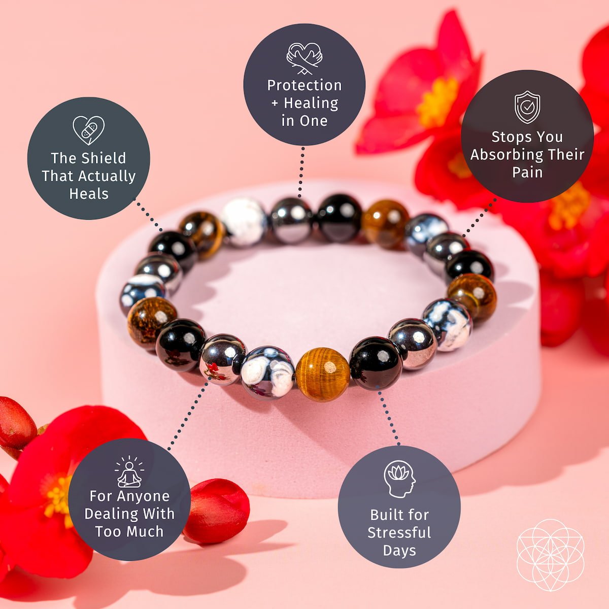 Orca’s Armor - The Triple Protection &amp; Healing Bracelet