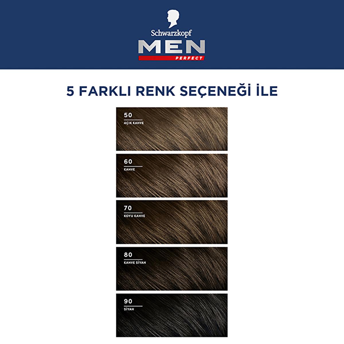 Men Perfect Hair Dye - Quick &amp; Natural Looking Grey Hair Coverage for Men