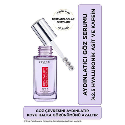 Loreal Paris Revitalift Filler: Hyaluronic Acid + Caffeine Eye Serum - Reduce Dark Circles, Wrinkles, &amp; Puffiness for Brighter Eyes