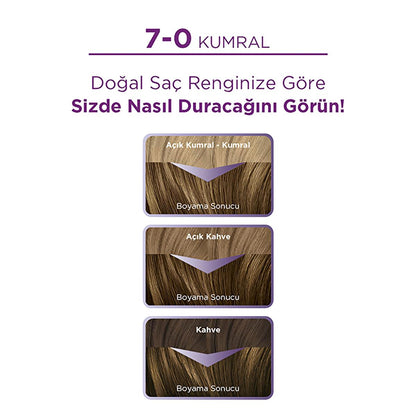 Palette Hair Dye - Vibrant Long-Lasting Color with Keratin Care