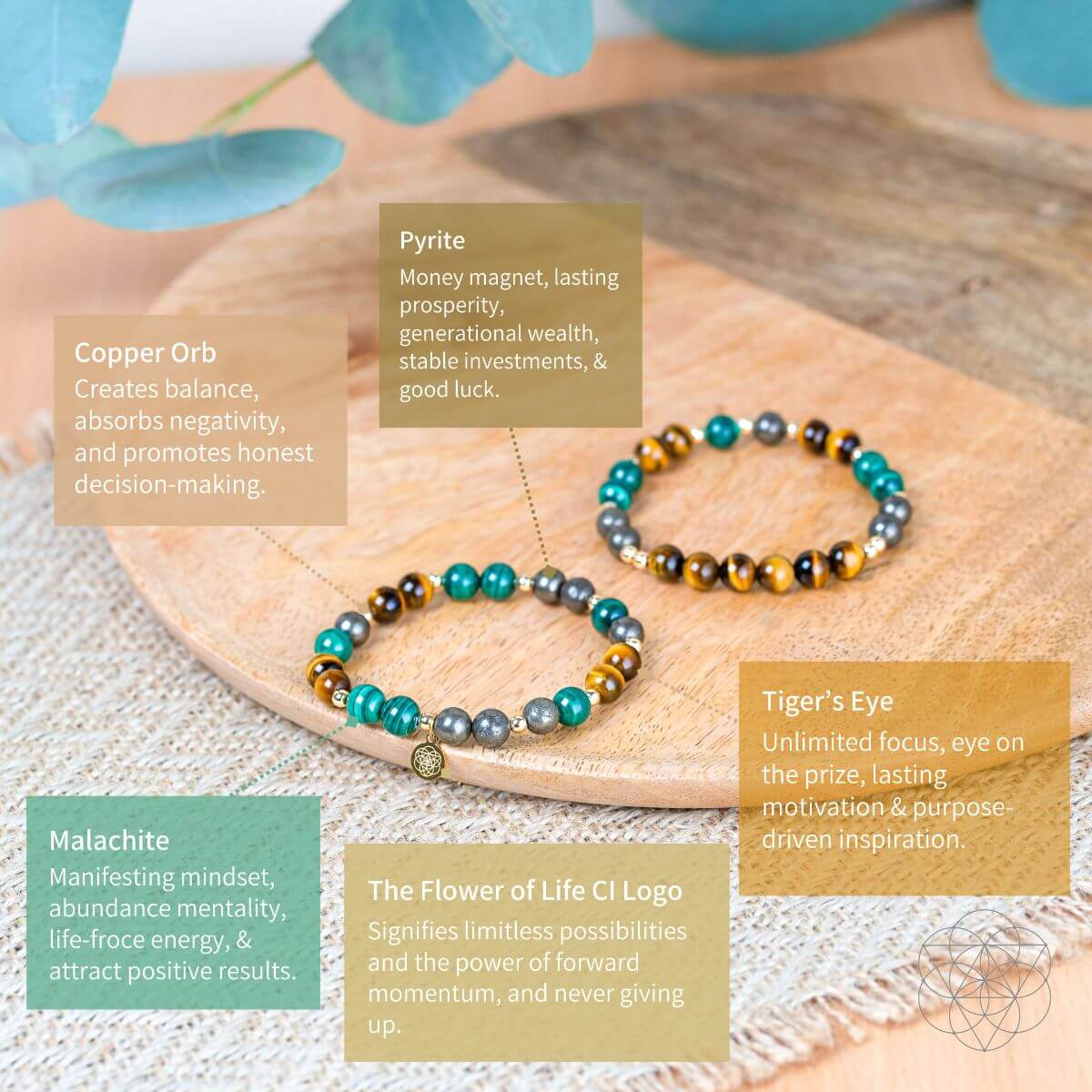Powerhouse of Success - Trio of Stones Bracelet Bundle
