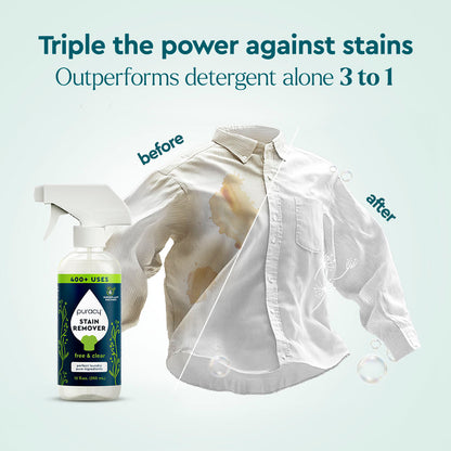 Laundry Stain Remover