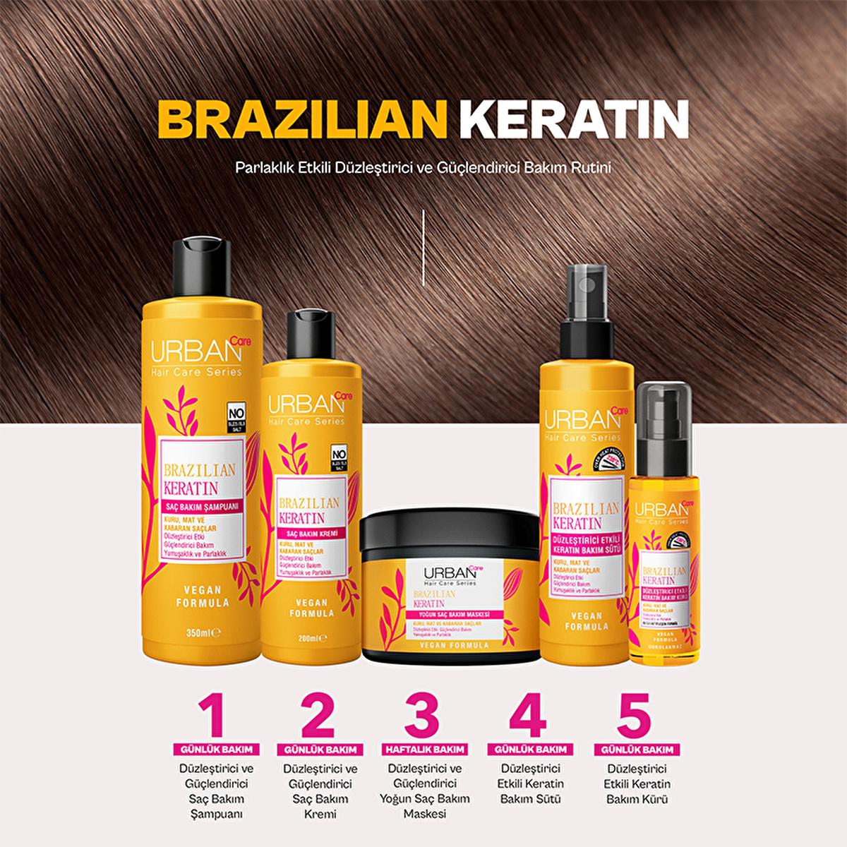 Urban Care Brazilian Keratin Shampoo - Vegan, Sulfate &amp;amp; Paraben Free - Marula Oil &amp;amp; Vitamin E