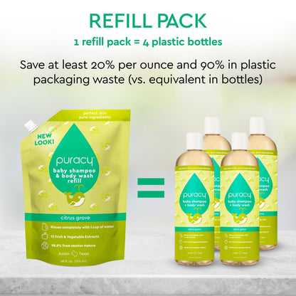 Baby Shampoo &amp; Body Wash (Tear-Free)