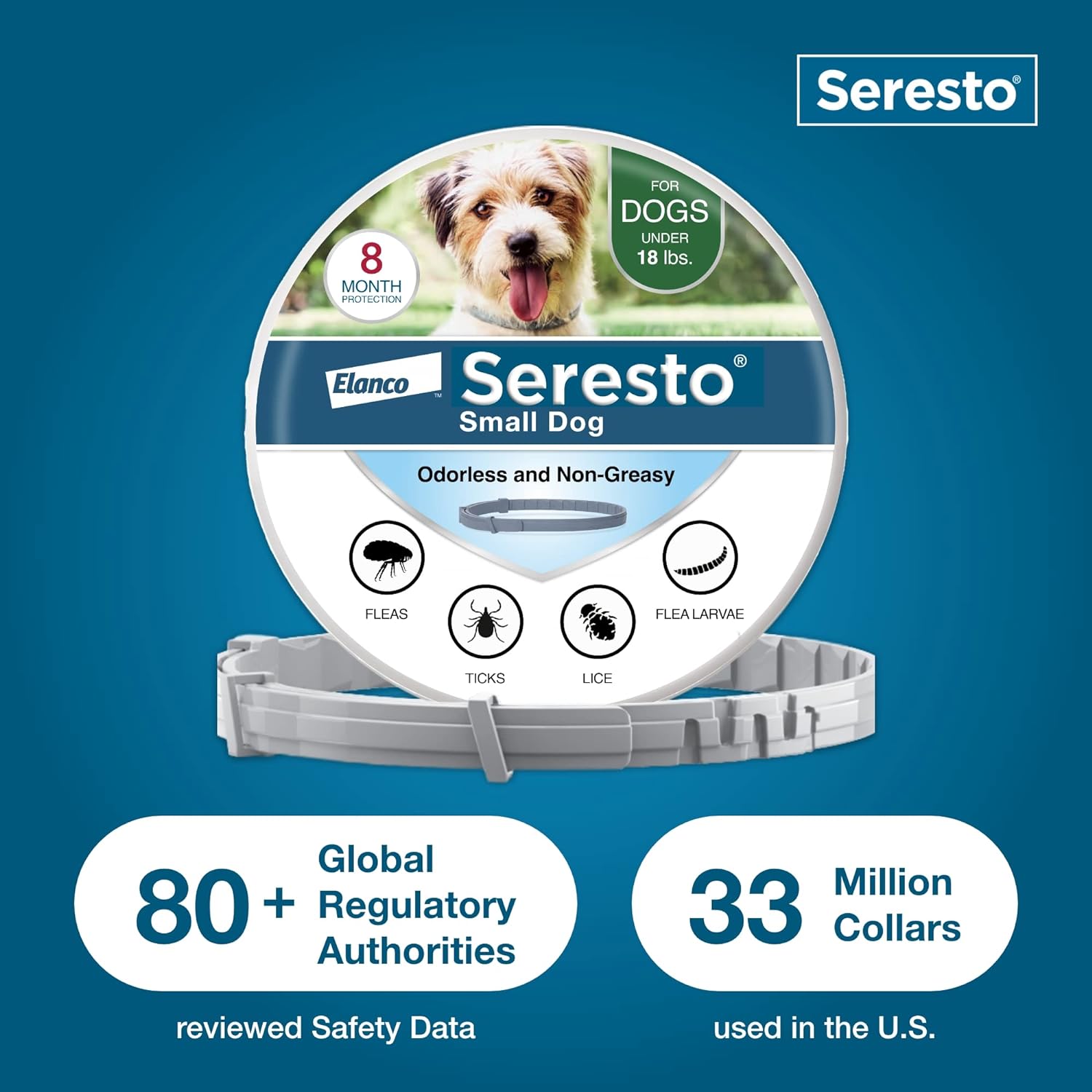 Seresto Flea &amp; Tick Dog Collars