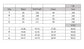 Women Dresses Party Dresses Retro Shirt Dress Long Sleeved Belt Single Row Buckle Layered Skirt Hem Design Casual Dresses SHOPEZRA L.L.C.