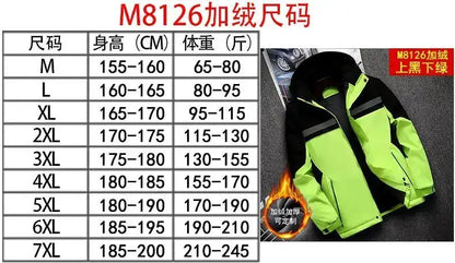New Winter Work Jacket, Waterproof Windproof Reflective Thermal Coat with Fleece Lining, Stain Resistant Outdoor by Dropshipman
