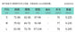 Townlike Pleated Slim Bodycon Dress Women Spaghetti Strap Mini 2026 Summer Dress Sequin Evening Nightclub Sexy Party Dresses SHOPEZRA L.L.C.