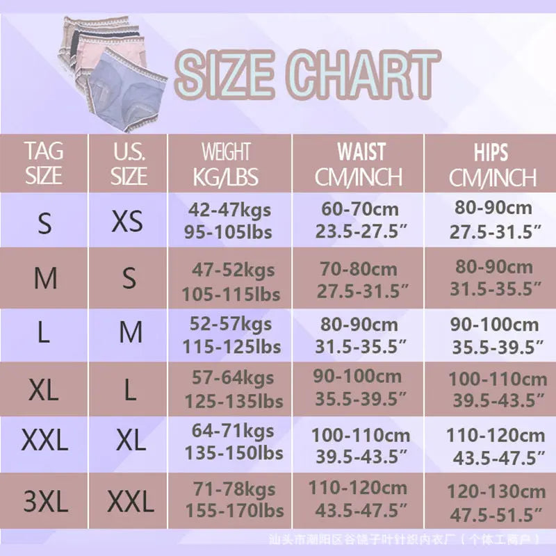 Black women's briefs with mesh fabric, lace details, low waist, breathable cotton crotch, plus size, designed for comfort and hip lifting.