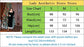 Sexy Lace Patchwork Velvet Long Dress Women Square Collar Full Sleeves Waist Slim Cinching Dresses 2026 Lady Party Vestidos New SHOPEZRA L.L.C.