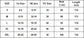 Banquet Dress for Women Elegant Sweet 3D Flower Ruched Bodycon Midi Robe Female Party Prom Vestidos Evening Gown Lady SHOPEZRA L.L.C.