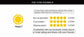 Suit Coat 2 Piece Set Women Blazer Jacket Straight Pants Ensemble Single Breasted Turn Down Collar Trousers Office Lady Outfits SHOPEZRA L.L.C.
